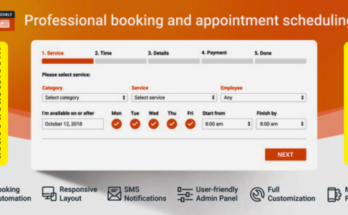 Pictorial description of Bookly PRO v8.4: YOUR Perfect Booking and Appointment Solution